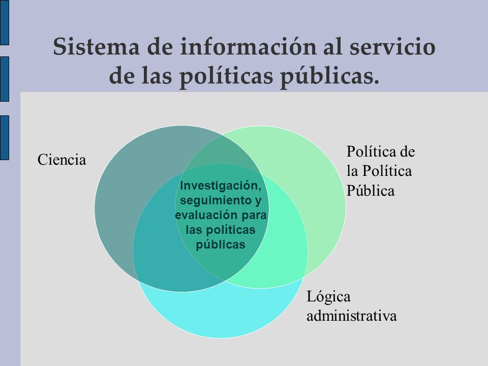 Sistema de información al servicio de las políticas públicas.