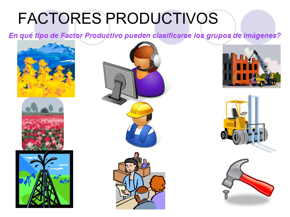 FACTORES PRODUCTIVOS En qué tipo de Factor Productivo pueden clasificarse los grupos de imágenes