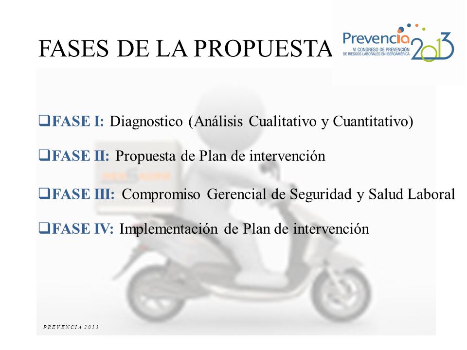 FASES DE LA PROPUESTA FASE I: Diagnostico (Análisis Cualitativo y Cuantitativo) FASE II: Propuesta de Plan de intervención.