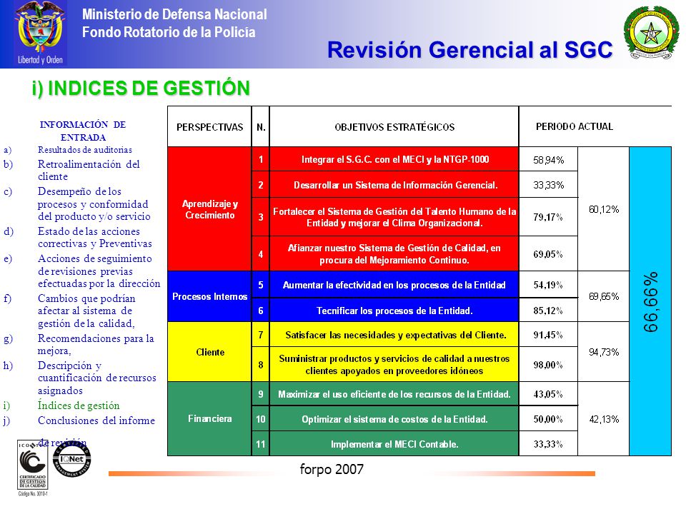 Revisión Gerencial al SGC