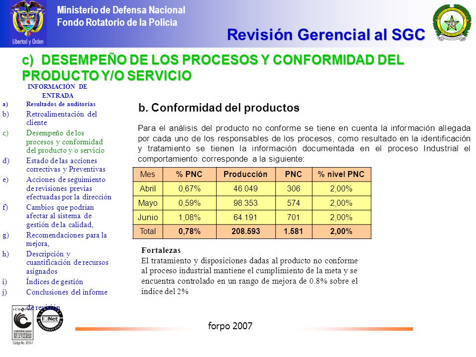 Revisión Gerencial al SGC b. Conformidad del productos