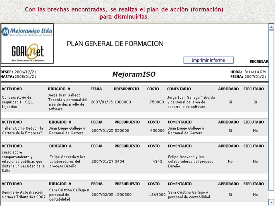 Con las brechas encontradas, se realiza el plan de acciòn (formación)