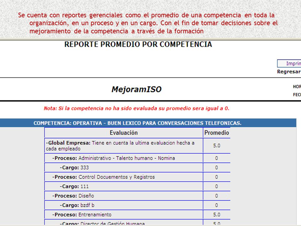 Se cuenta con reportes gerenciales como el promedio de una competencia en toda la organización, en un proceso y en un cargo.