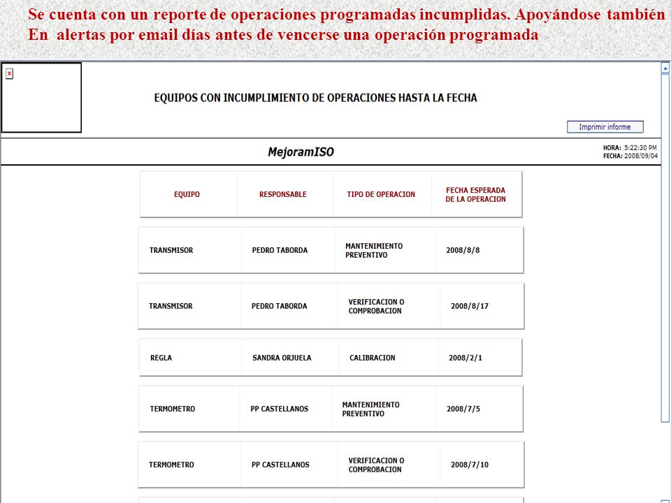 Se cuenta con un reporte de operaciones programadas incumplidas
