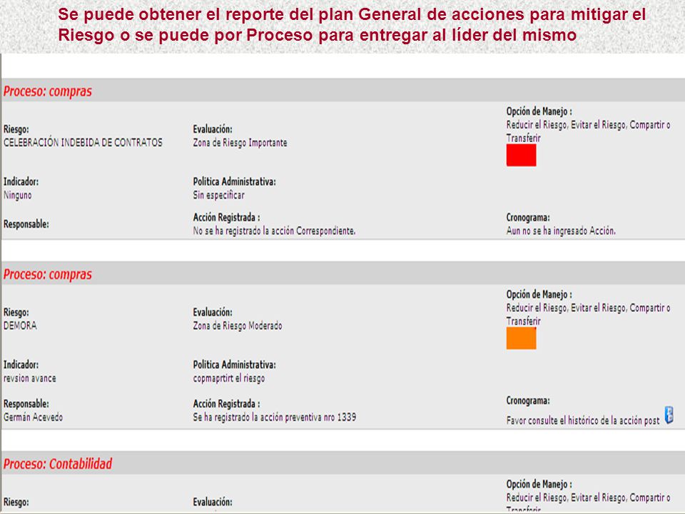 Se puede obtener el reporte del plan General de acciones para mitigar el