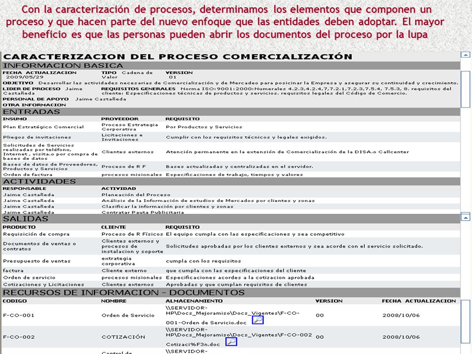 Con la caracterización de procesos, determinamos los elementos que componen un proceso y que hacen parte del nuevo enfoque que las entidades deben adoptar.