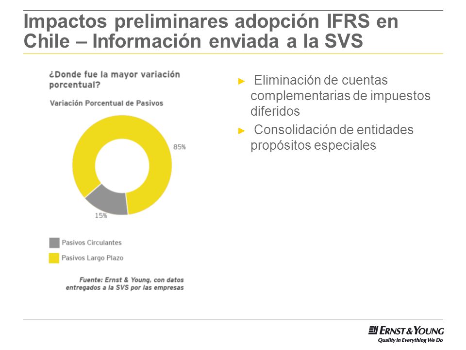 Impactos preliminares adopción IFRS en Chile – Información enviada a la SVS