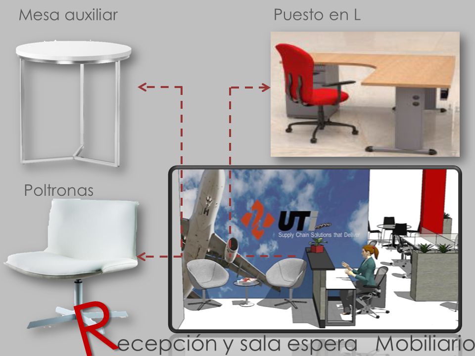 R ecepción y sala espera Mobiliario Mesa auxiliar Puesto en L