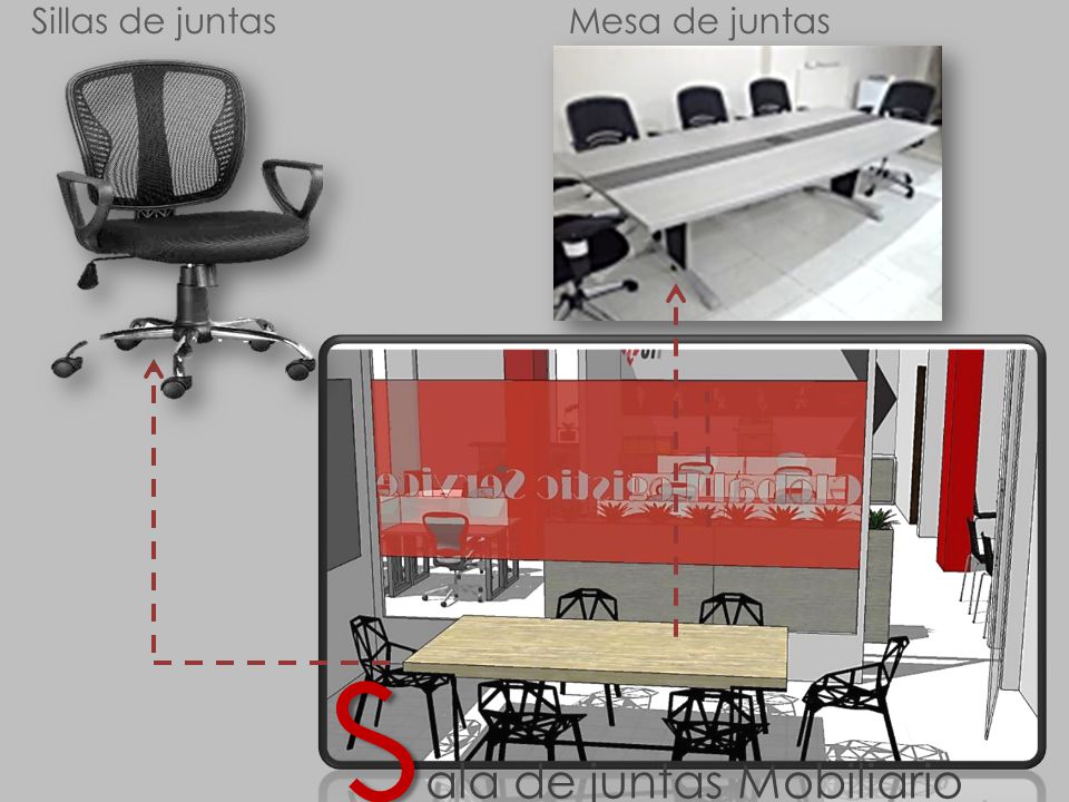Sillas de juntas Mesa de juntas S ala de juntas Mobiliario