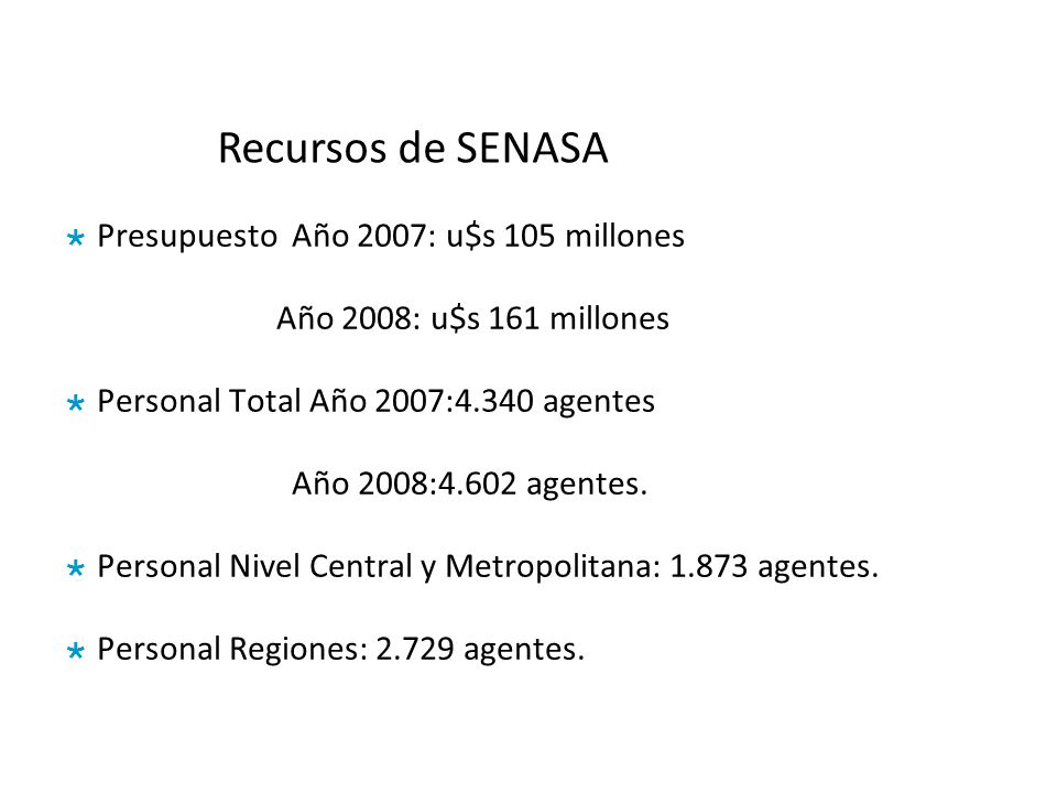 Recursos de SENASA Presupuesto Año 2007: u$s 105 millones