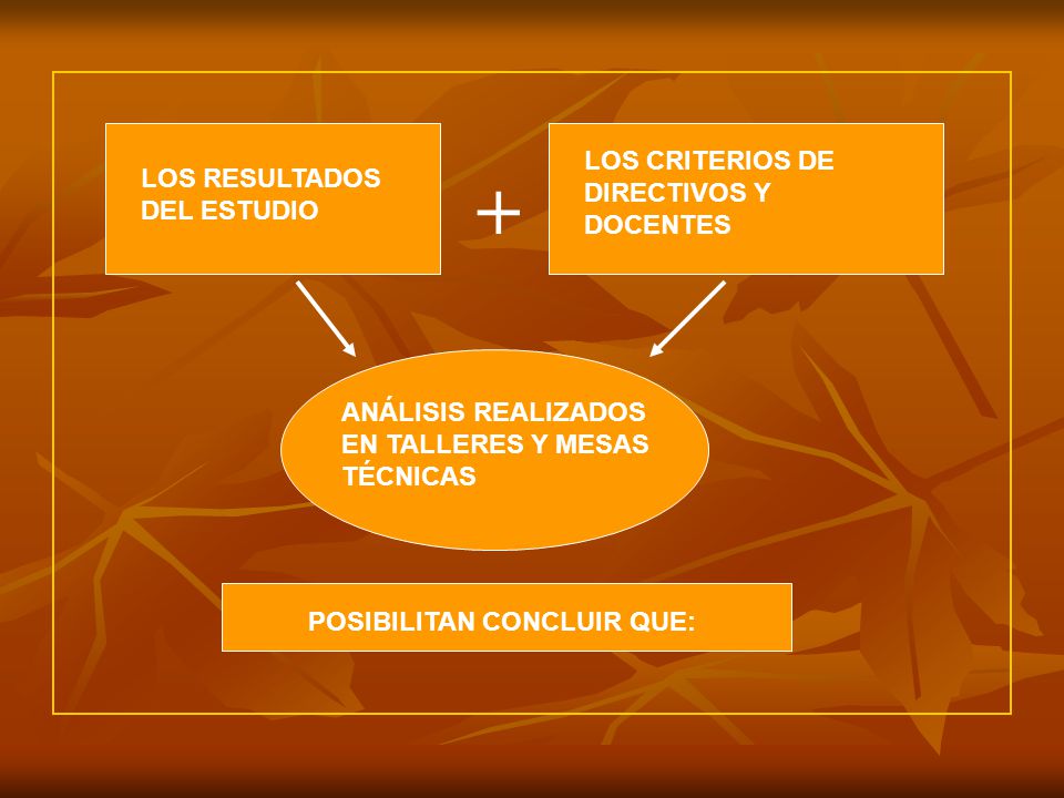 POSIBILITAN CONCLUIR QUE: