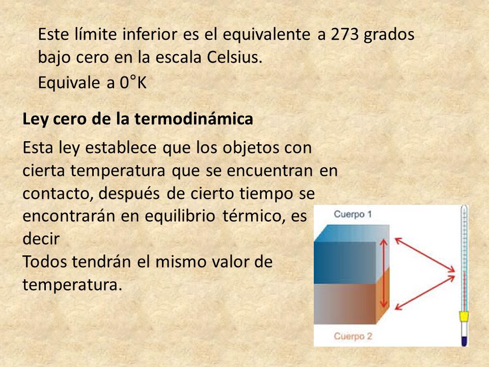 Este límite inferior es el equivalente a 273 grados bajo cero en la escala Celsius.