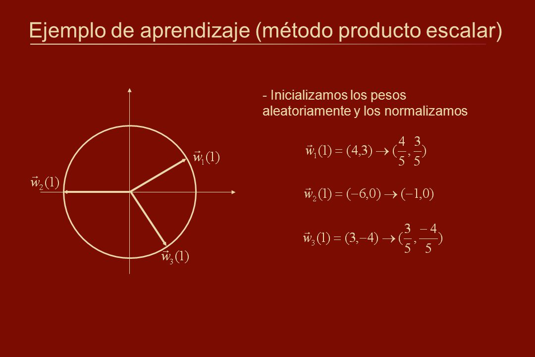 Ejemplo de aprendizaje (método producto escalar)
