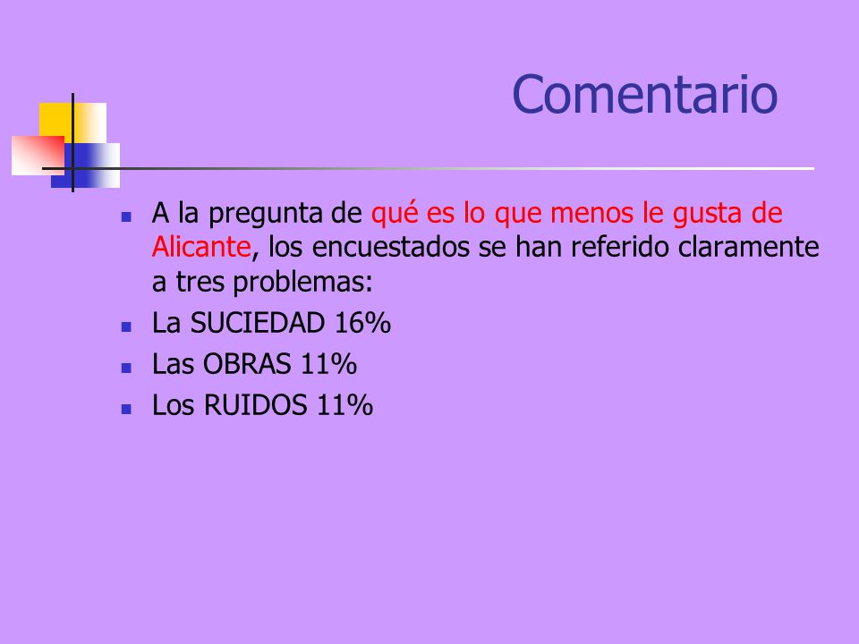 Comentario A la pregunta de qué es lo que menos le gusta de Alicante, los encuestados se han referido claramente a tres problemas: