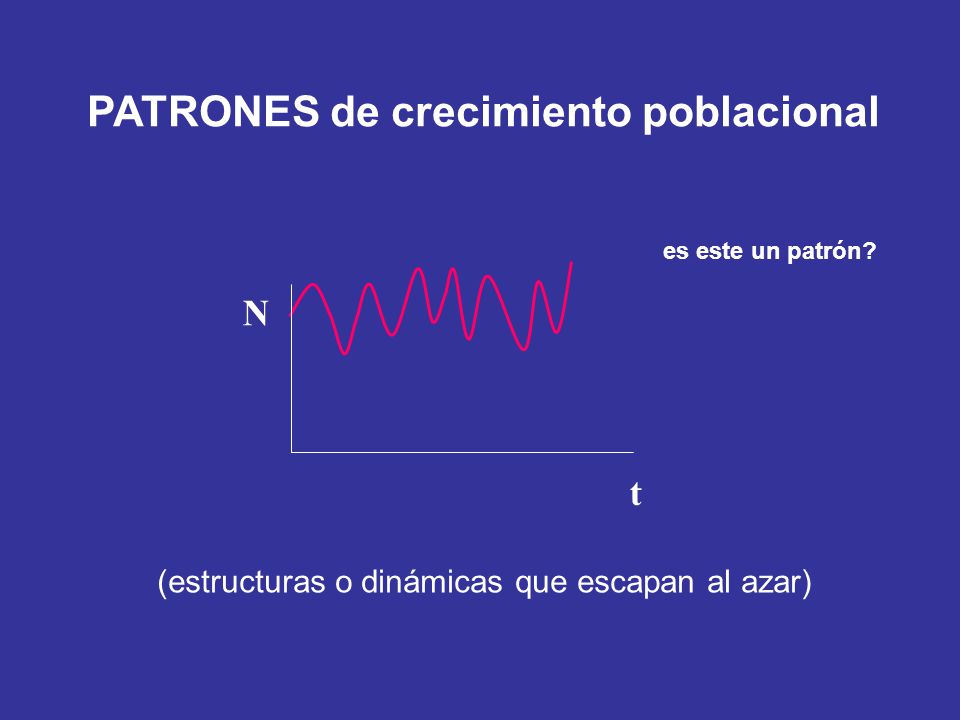 PATRONES de crecimiento poblacional