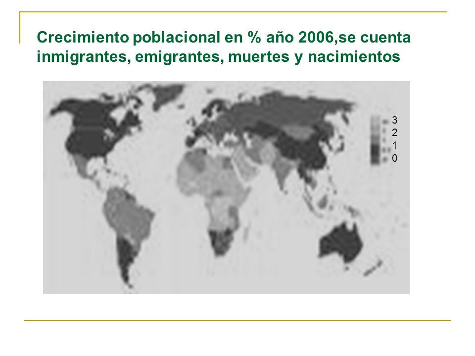 Crecimiento poblacional en % año 2006,se cuenta inmigrantes, emigrantes, muertes y nacimientos