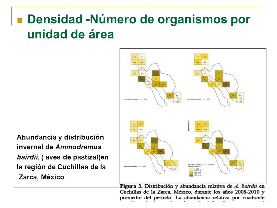 Densidad -Número de organismos por unidad de área