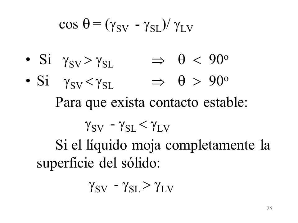 cos  = (SV - SL)/ LV Si SV  SL    90o. Si SV  SL    90o.