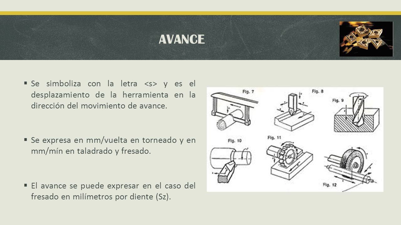 AVANCE Se simboliza con la letra <s> y es el desplazamiento de la herramienta en la dirección del movimiento de avance.