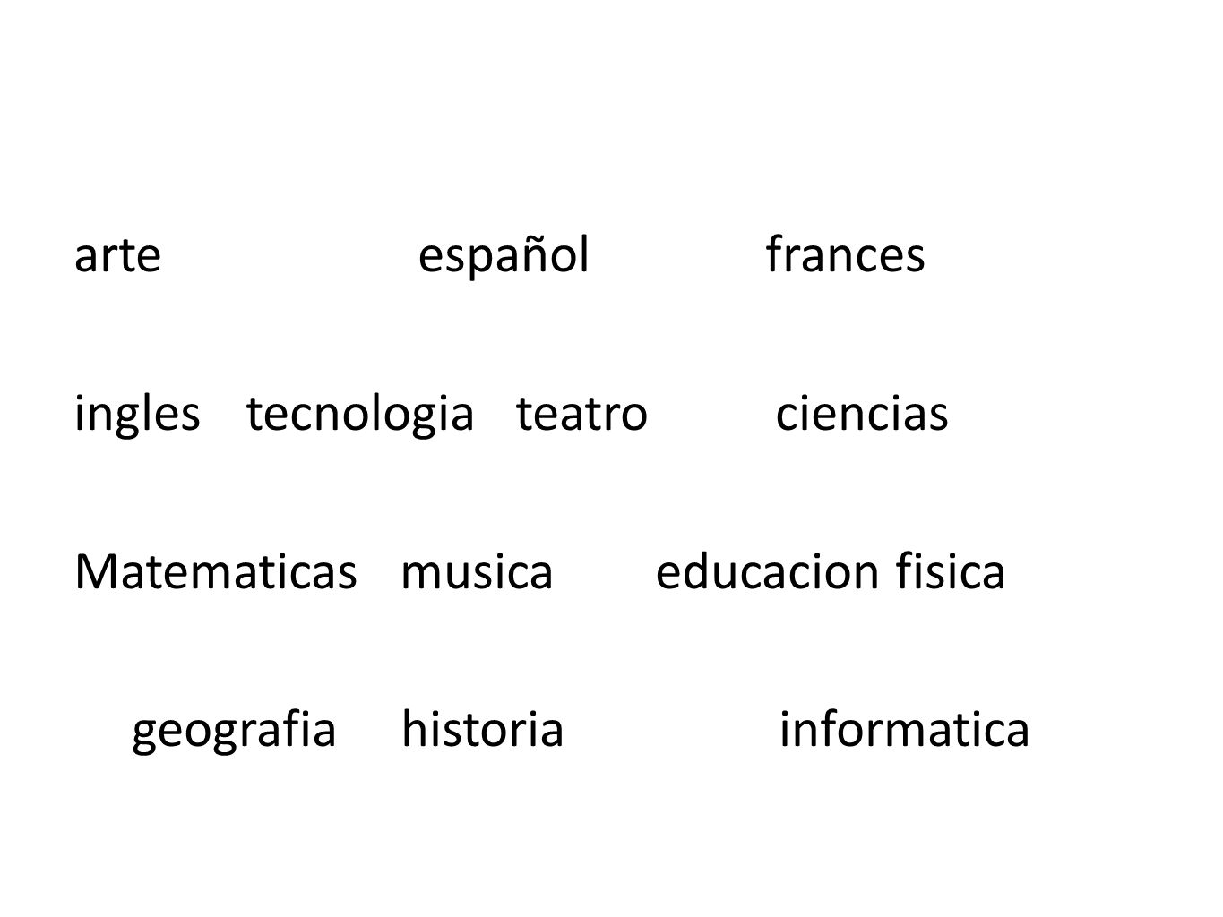 arte español frances ingles tecnologia teatro ciencias. Matematicas musica educacion fisica.