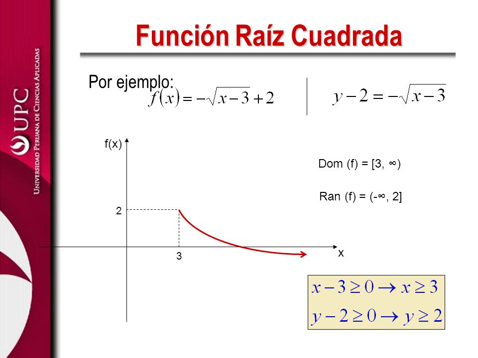 Función Raíz Cuadrada Por ejemplo: f(x) Dom (f) = [3, ∞)
