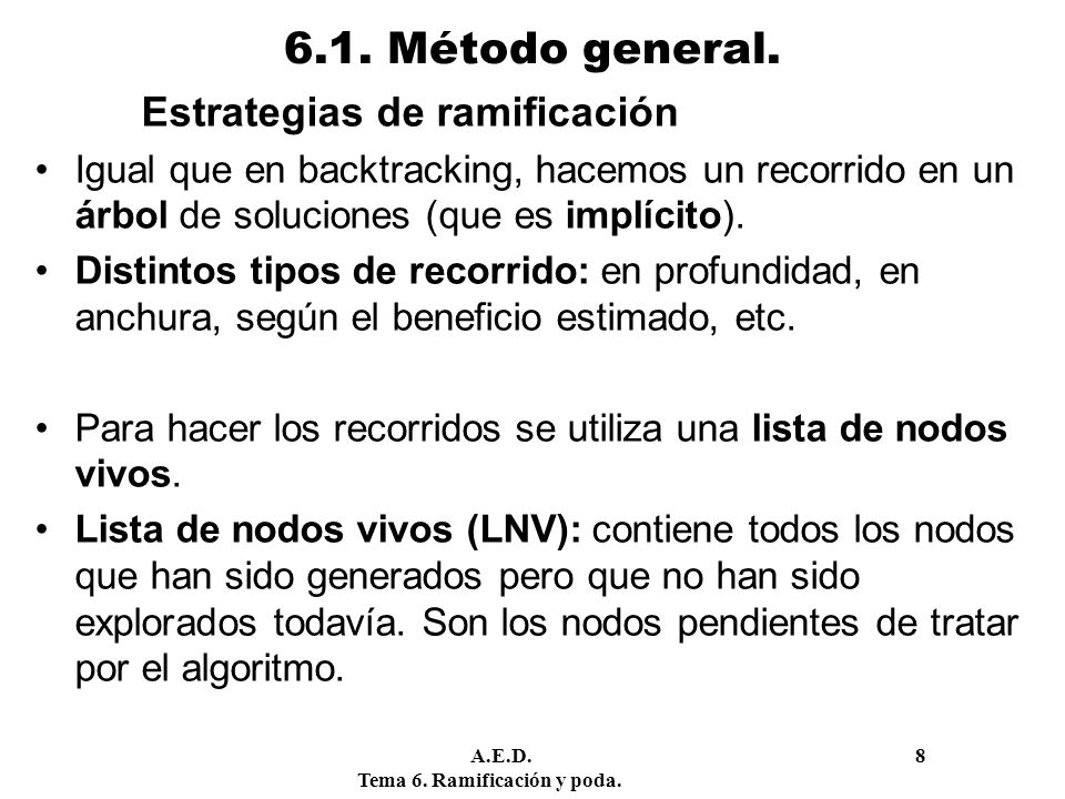 6.1. Método general. Estrategias de ramificación. Igual que en backtracking, hacemos un recorrido en un árbol de soluciones (que es implícito).