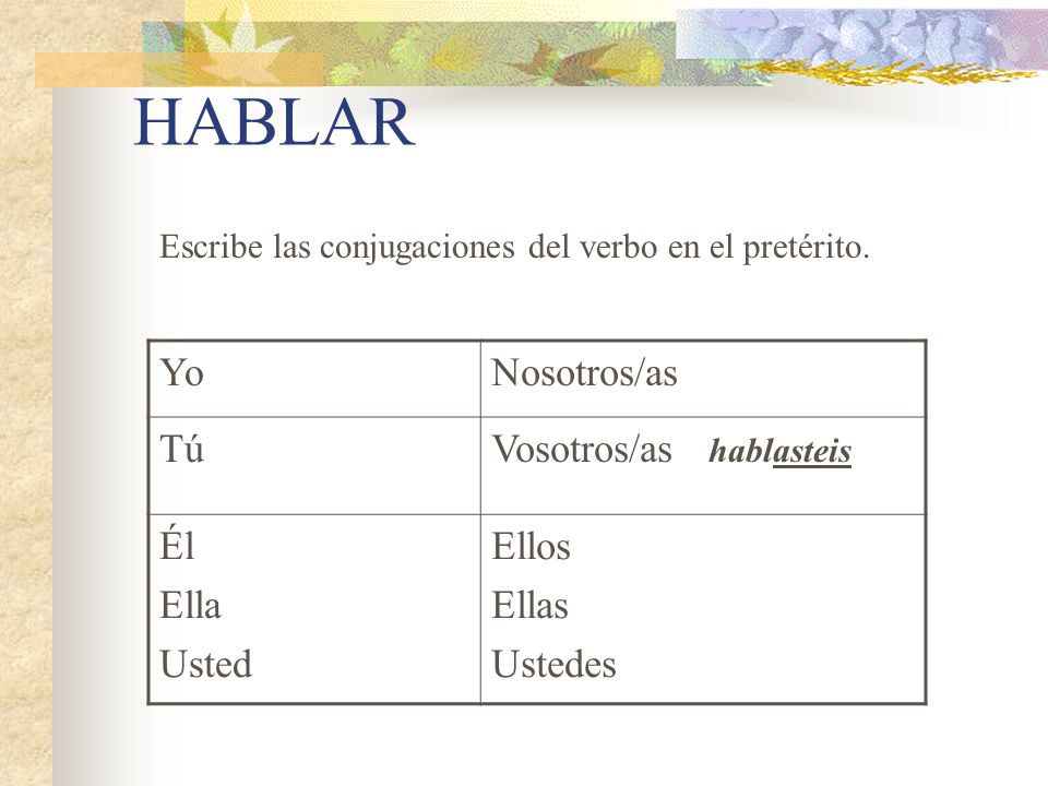 HABLAR Yo Nosotros/as Tú Vosotros/as hablasteis Él Ella Usted Ellos