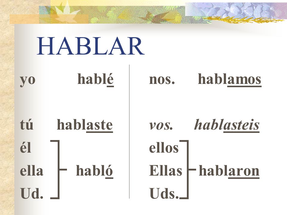 HABLAR yo hablé tú hablaste él ella habló Ud. nos. hablamos
