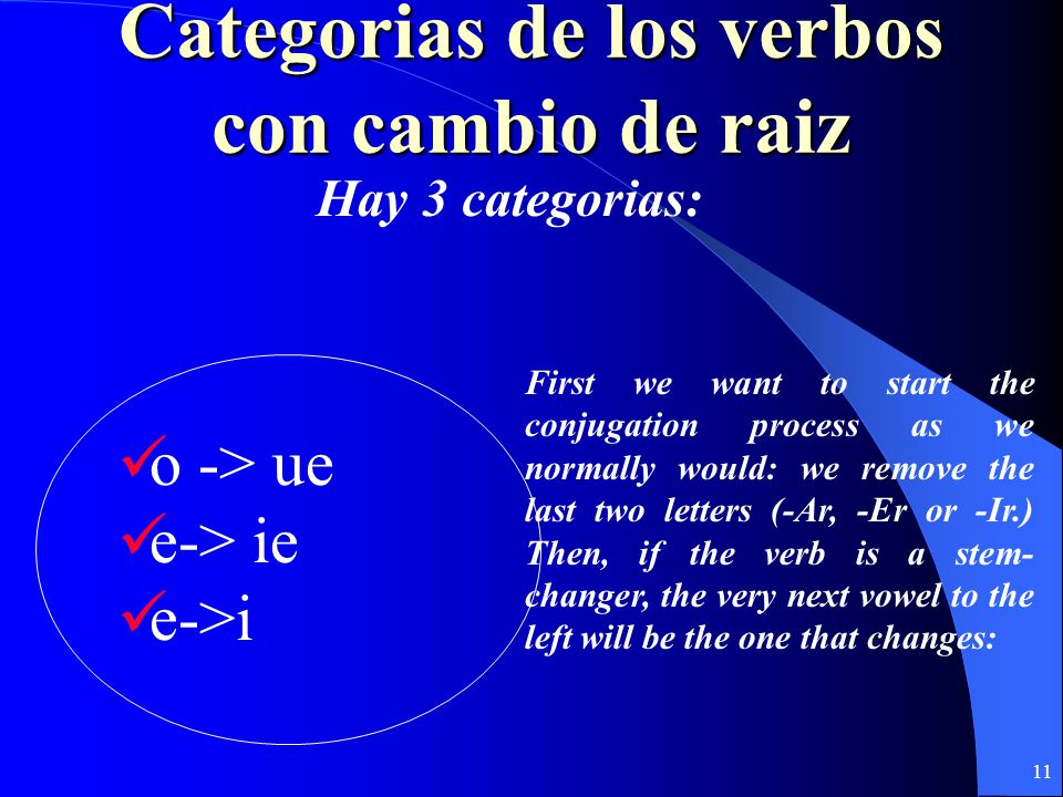 Categorias de los verbos con cambio de raiz