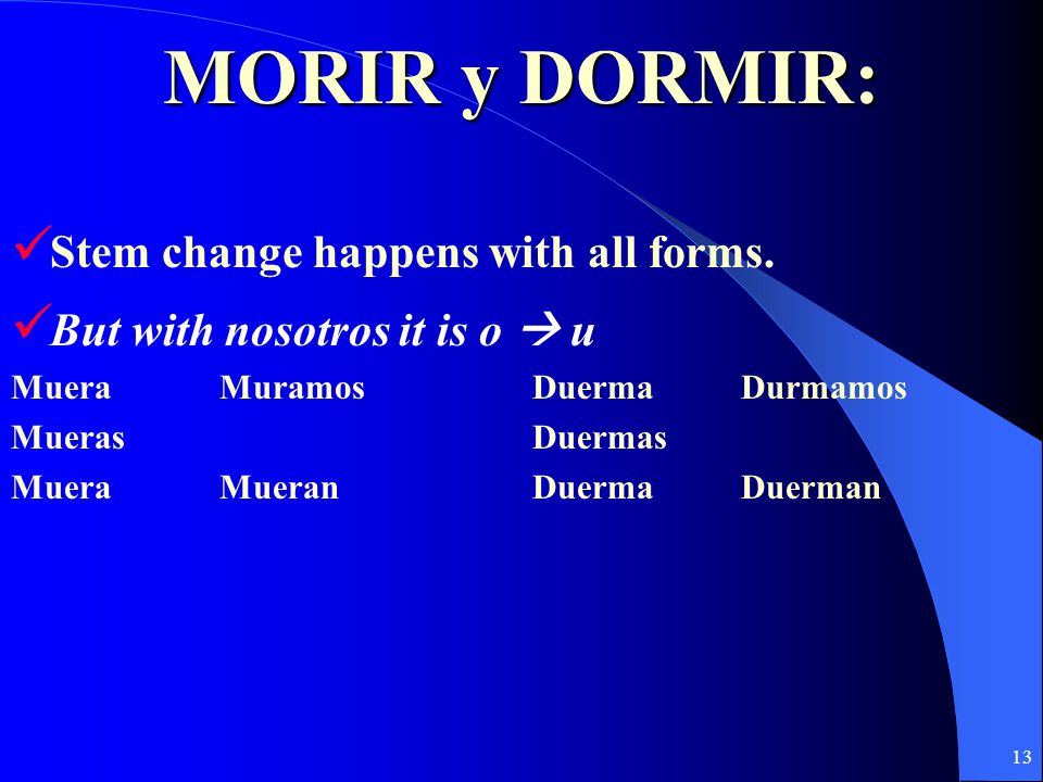 MORIR y DORMIR: Stem change happens with all forms.