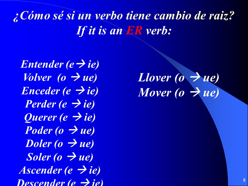 ¿Cómo sé si un verbo tiene cambio de raiz If it is an ER verb: