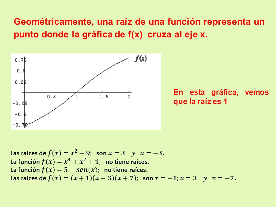 Geométricamente, una raíz de una función representa un punto donde la gráfica de f(x) cruza al eje x.