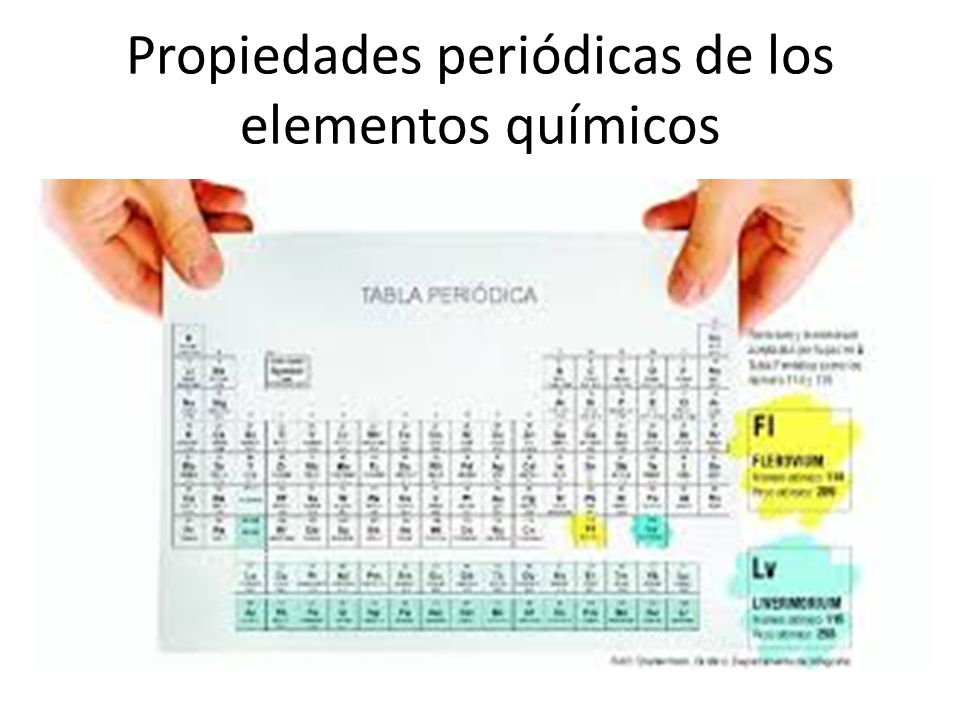 Propiedades periódicas de los elementos químicos