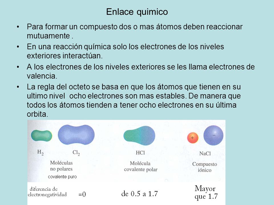 Enlace quimico Para formar un compuesto dos o mas átomos deben reaccionar mutuamente .