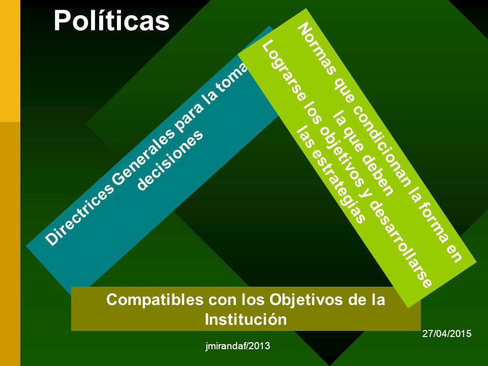 Políticas Normas que condicionan la forma en la que deben