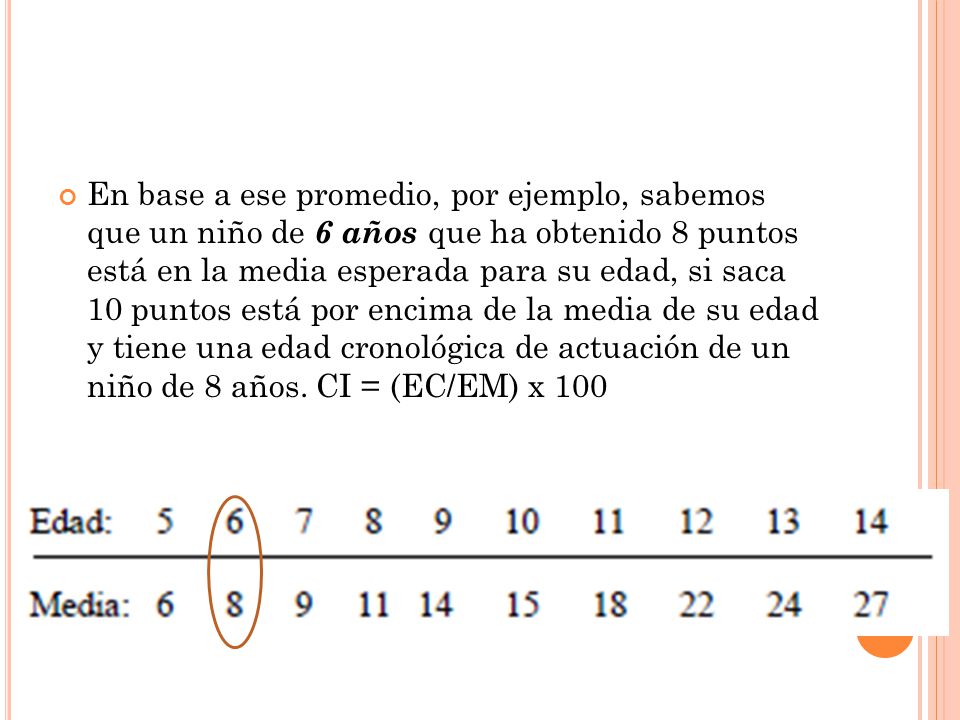 En base a ese promedio, por ejemplo, sabemos que un niño de 6 años que ha obtenido 8 puntos está en la media esperada para su edad, si saca 10 puntos está por encima de la media de su edad y tiene una edad cronológica de actuación de un niño de 8 años.