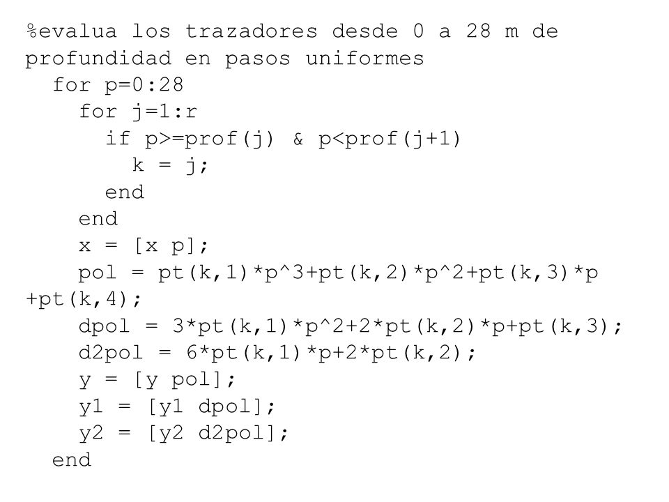 %evalua los trazadores desde 0 a 28 m de profundidad en pasos uniformes