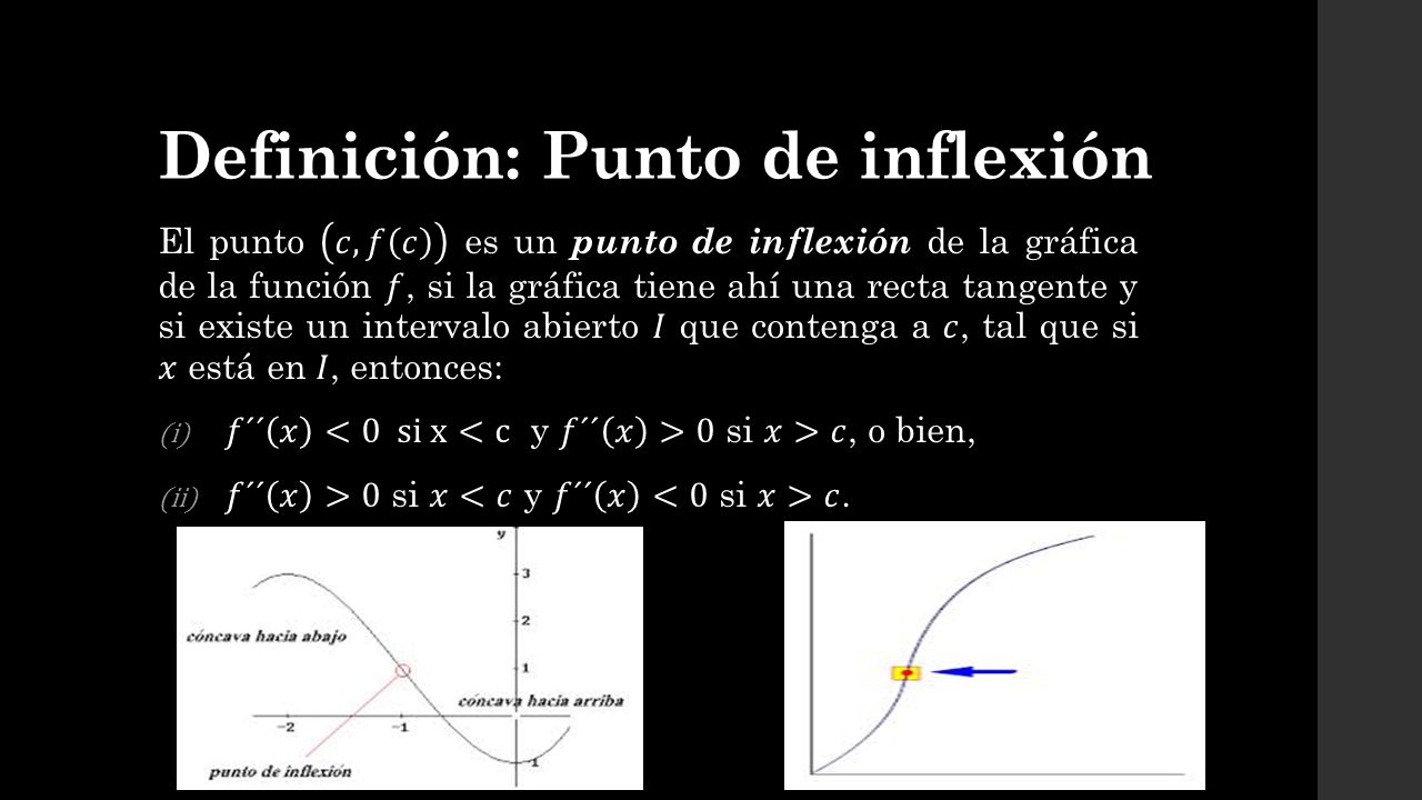 Definición: Punto de inflexión