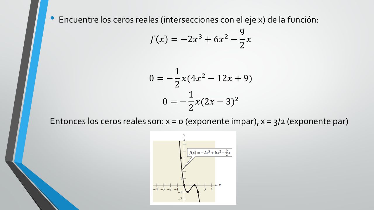 Encuentre los ceros reales (intersecciones con el eje x) de la función: