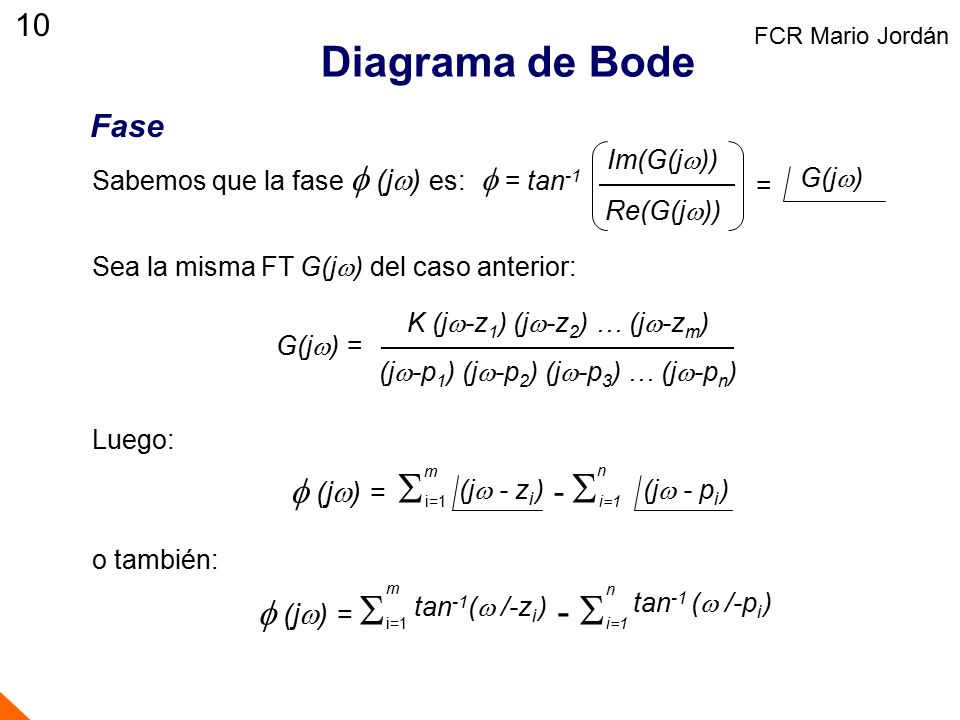 Diagrama de Bode f (jw) = i=1 - i=1 f (jw) = i=1  - i=1 10 Fase