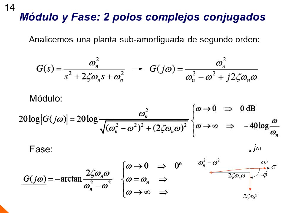 Fundamentos de Control - ppt descargar