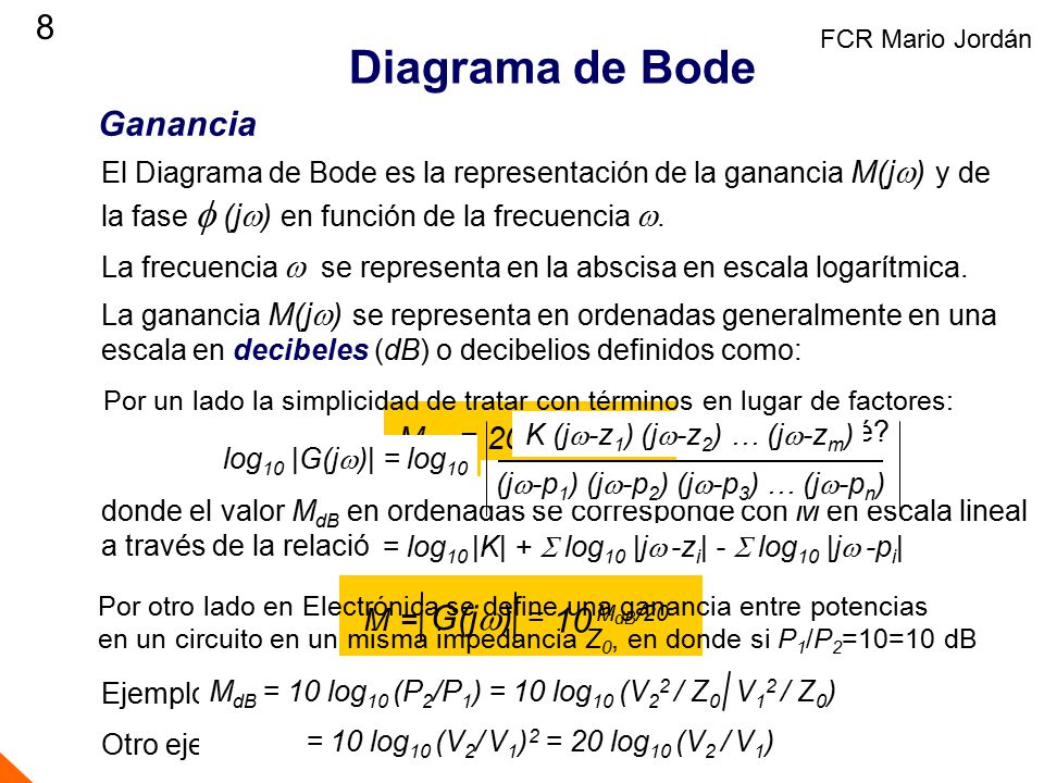Diagrama de Bode 8 Ganancia G(jw) 10 MdB/20 MdB = 20 log10 (M) M =