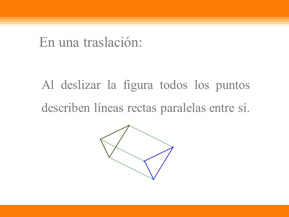 En una traslación: Al deslizar la figura todos los puntos describen líneas rectas paralelas entre sí.