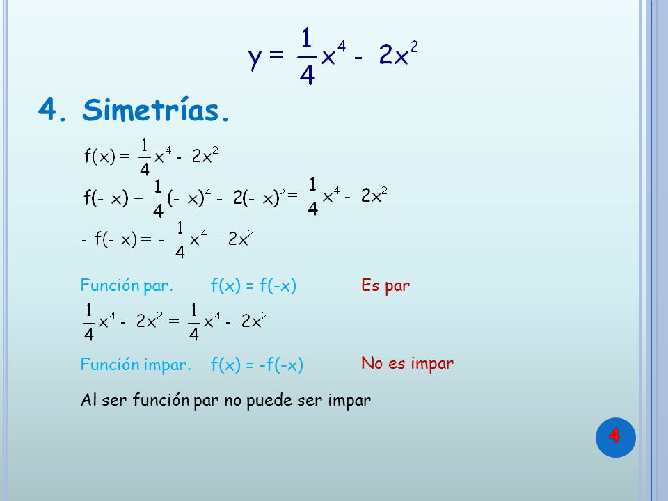 4. Simetrías. Función par. f(x) = f(-x) Es par Función impar.