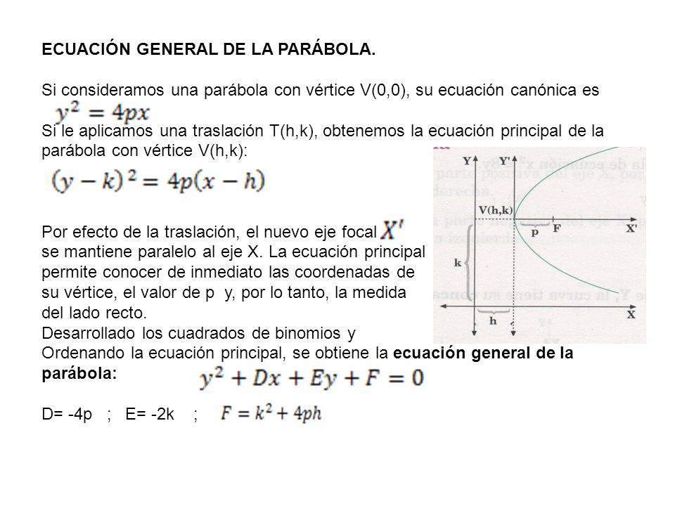 La Parabola Ppt Video Online Descargar