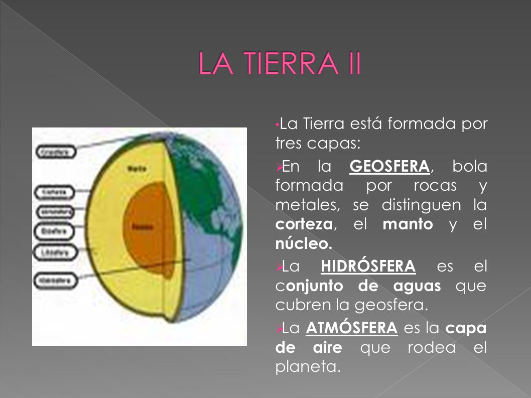 LA TIERRA II La Tierra está formada por tres capas: