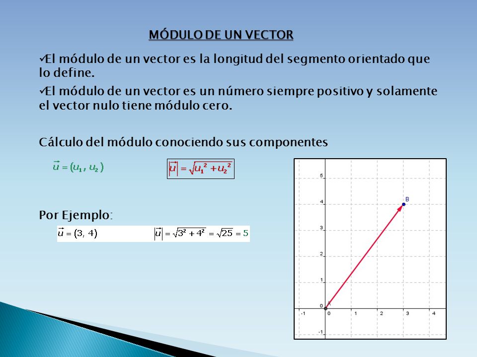 MÓDULO DE UN VECTOR El módulo de un vector es la longitud del segmento orientado que lo define.