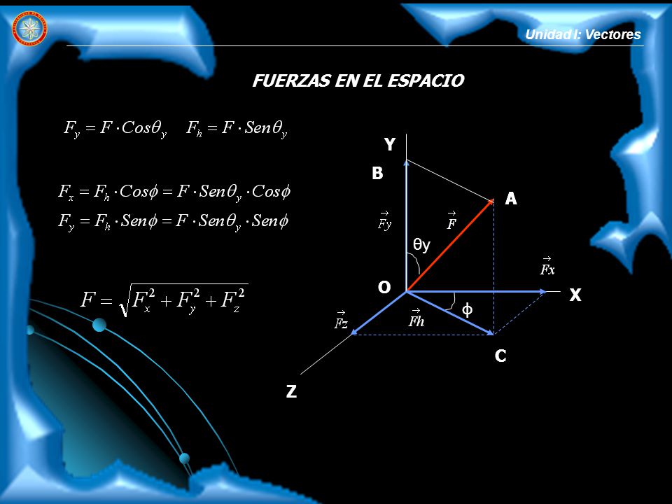 FUERZAS EN EL ESPACIO X Z Y O B A A C