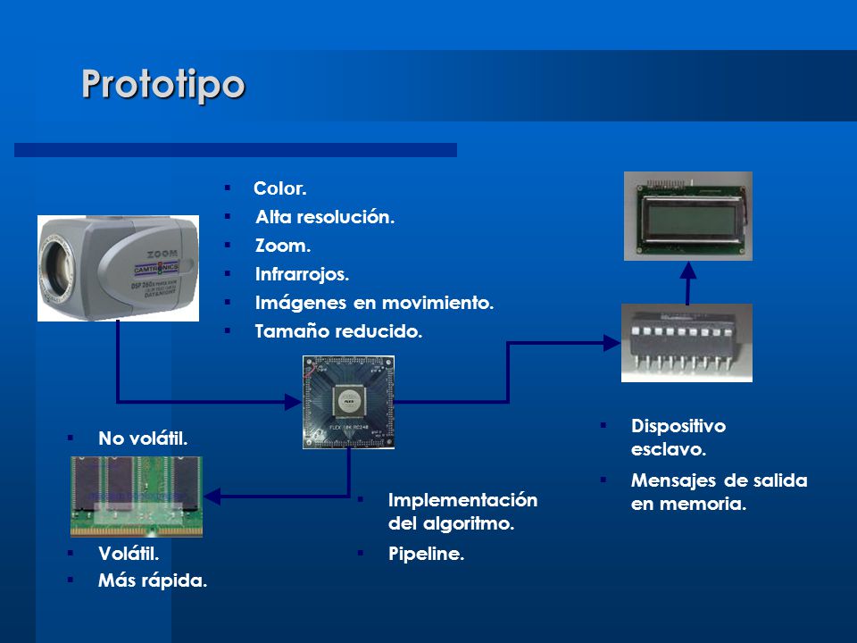 Prototipo Color. Alta resolución. Zoom. Infrarrojos.