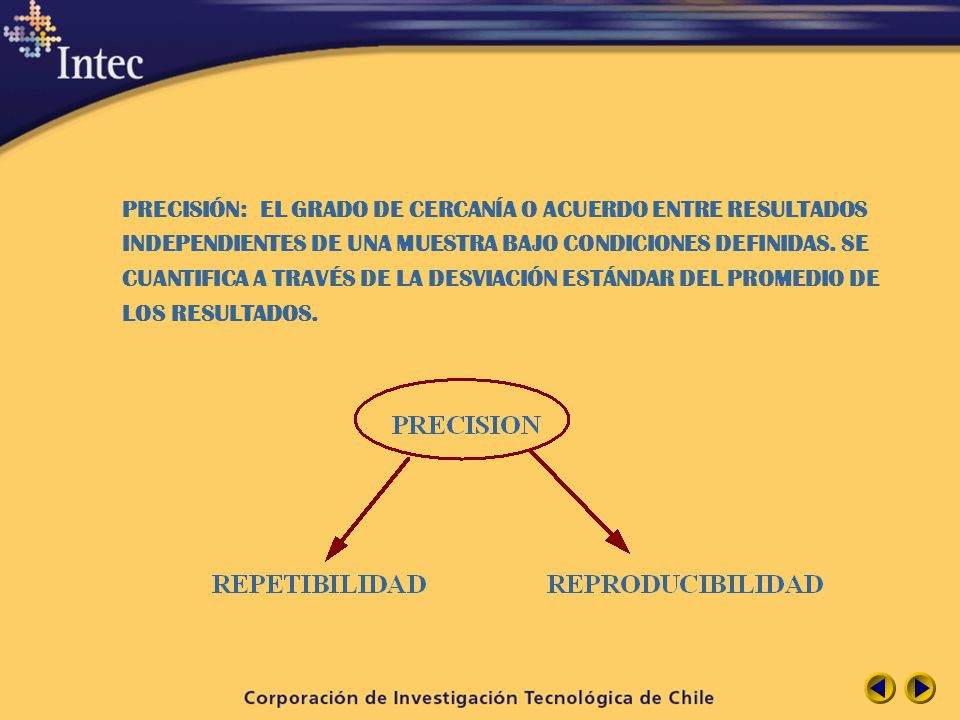 PRECISIÓN: EL GRADO DE CERCANÍA O ACUERDO ENTRE RESULTADOS INDEPENDIENTES DE UNA MUESTRA BAJO CONDICIONES DEFINIDAS.